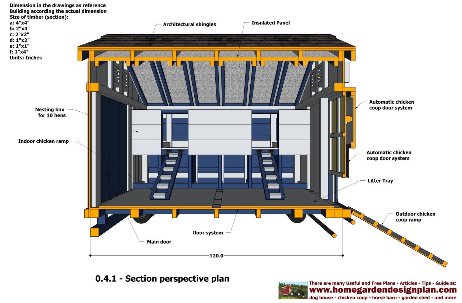 Towable Backhoe Plans Free